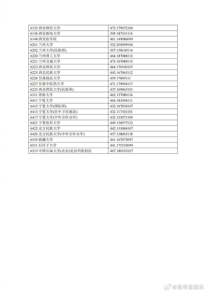 2024新奥历史开奖记录香港,科技成语分析定义_2DM21.632