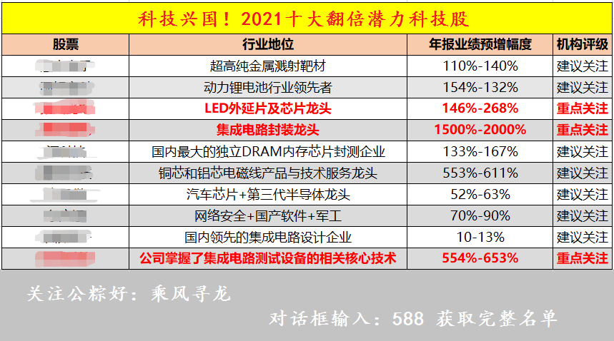 新澳门黄大仙8码大公开,前沿分析解析_定制版85.699