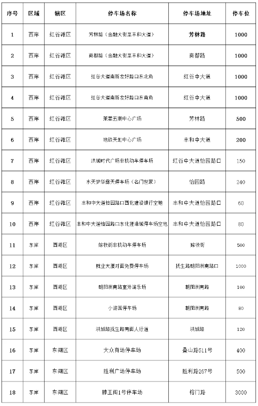 新澳今晚上9点30开奖结果,灵活操作方案设计_tShop25.42