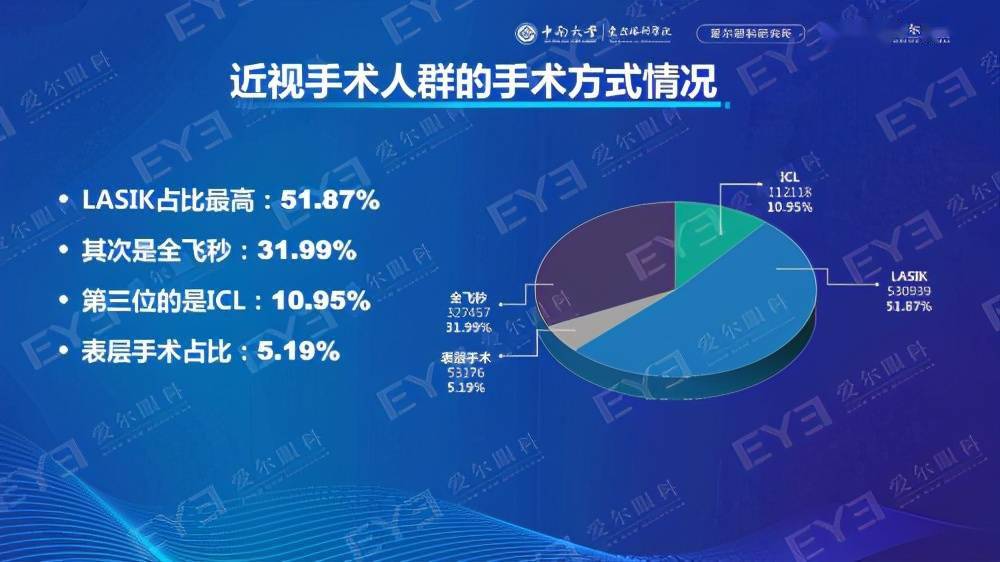 澳门三肖三淮100淮,数据资料解释落实_终极版85.160