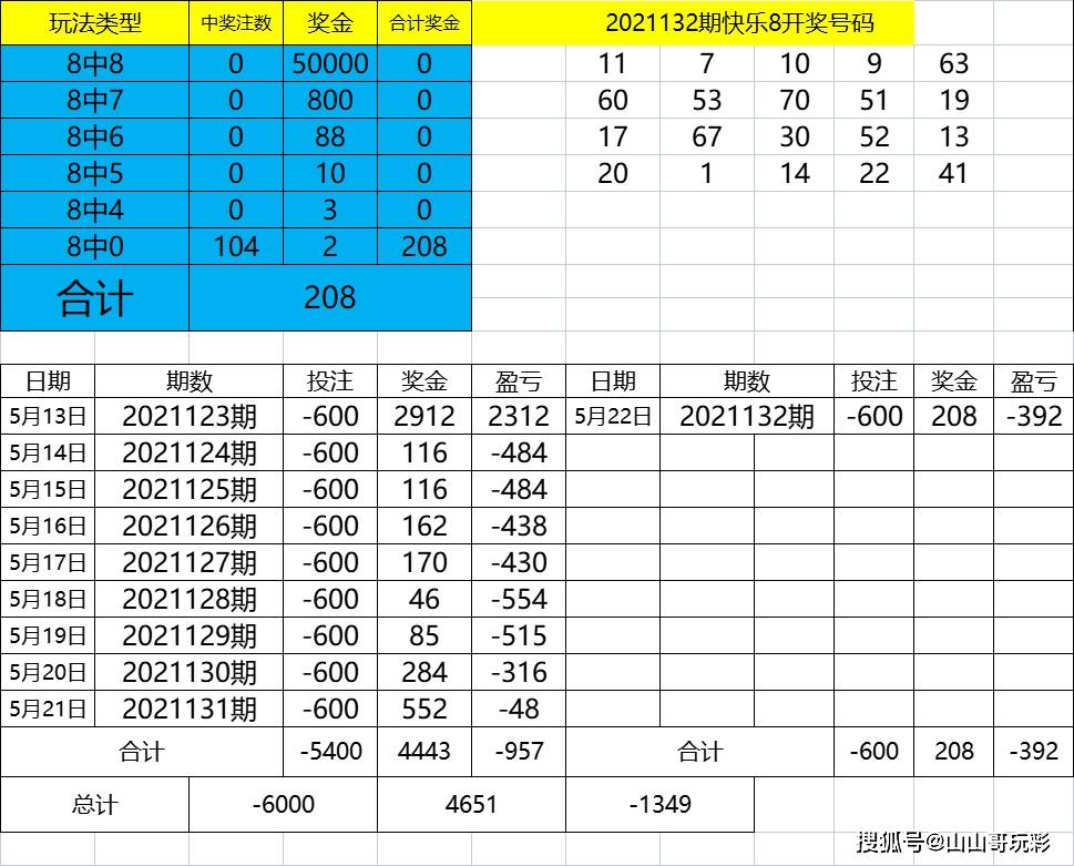 2024新奥历史开奖记录表一,适用解析计划方案_铂金版38.453