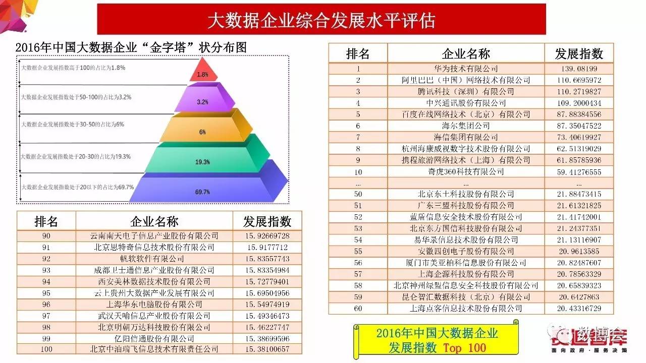 2024年澳门天天开好彩,实地数据评估解析_轻量版22.599