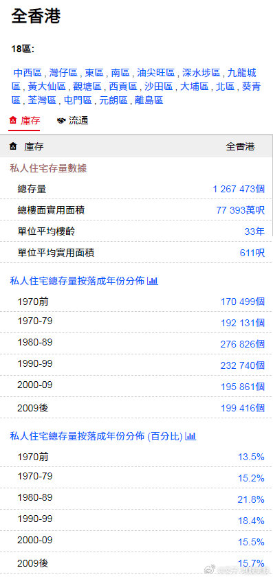 香港最快最准资料免费2017-2,实证分析解析说明_HD55.959