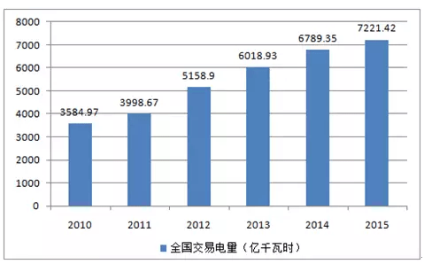 新澳精准资料免费提供网,数据驱动方案实施_L版67.158