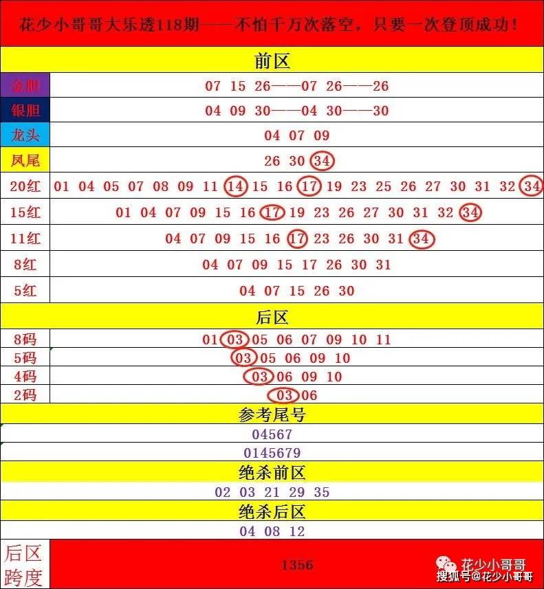 2024新澳门今晚开奖号码,最新解答解析说明_pack76.104