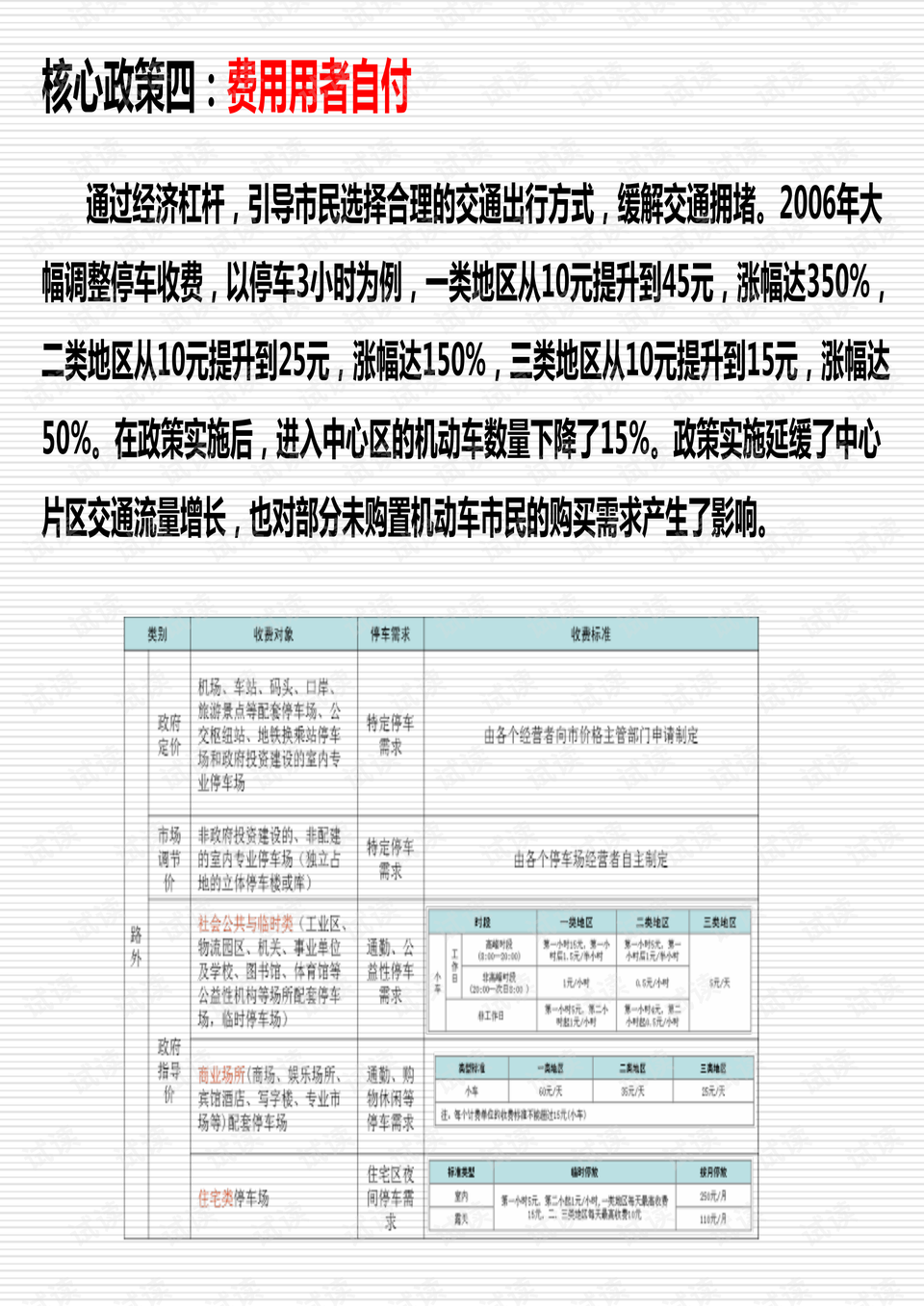 晨曦之光 第3页