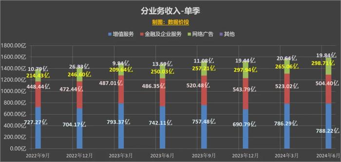 2024年管家婆正版资料,综合数据解释定义_轻量版65.566