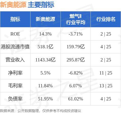 新奥最快最准的资料,深层数据执行策略_黄金版31.456