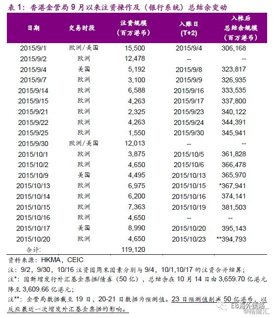 过往丶一文不值 第3页