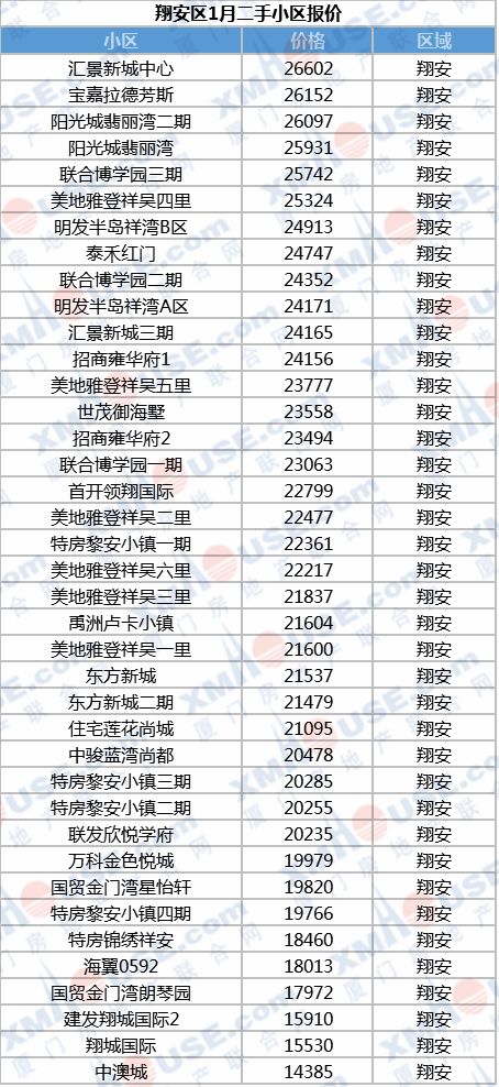 新澳门免费资料挂牌大全,全面执行数据计划_进阶款56.661