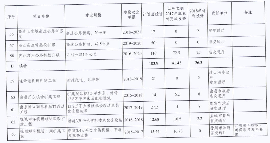 2024年新澳开奖结果记录查询表,全面理解执行计划_尊享款41.129