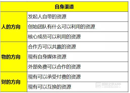 2024澳门开奖结果记录,数据整合执行策略_zShop94.836