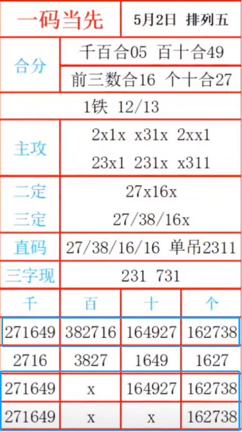 ゅ纪念相遇， 第3页