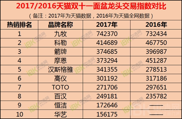 2024年澳门天天开好彩,综合数据解释定义_PT78.585