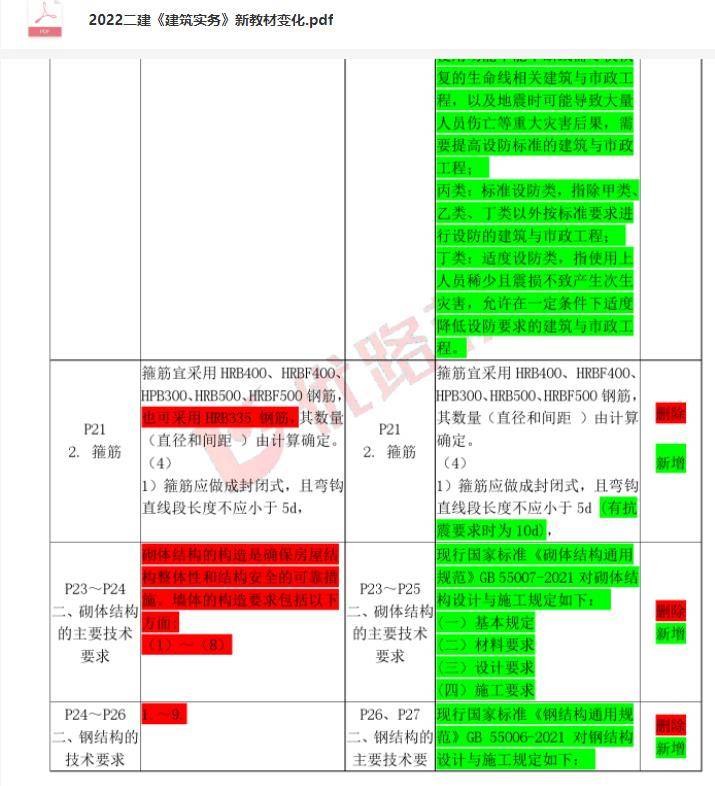 2024新奥资料免费精准,实证分析解析说明_钱包版16.898