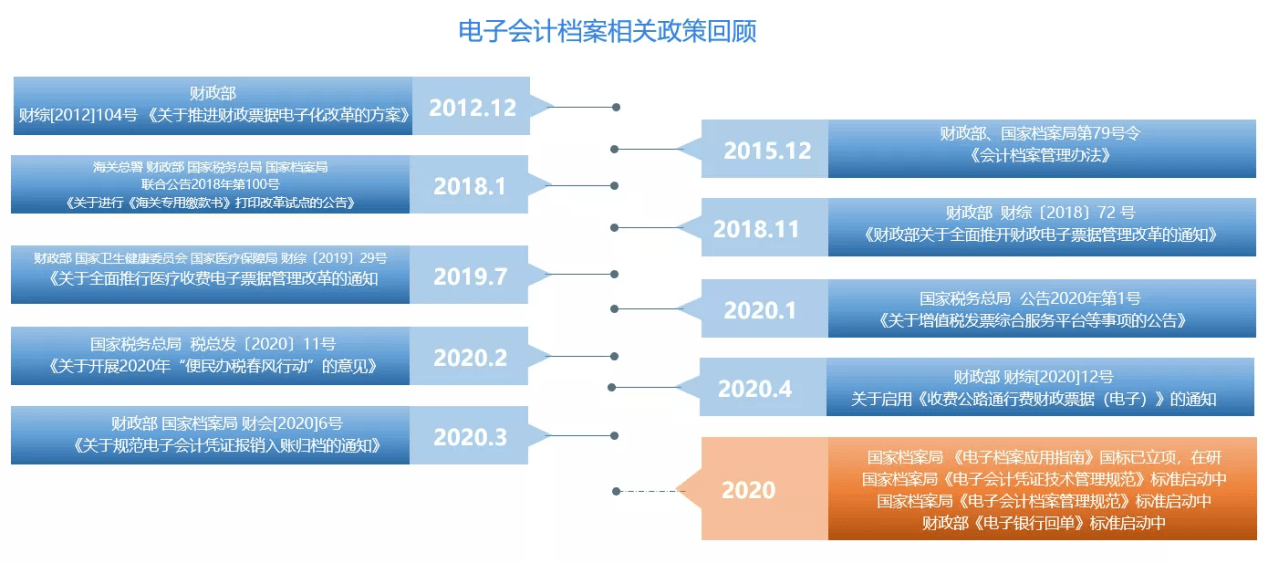 新澳全年资料免费公开,实效策略分析_RemixOS93.837