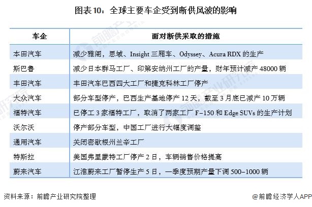 2024新澳门正版免费资本车,深入研究解释定义_UHD24.149