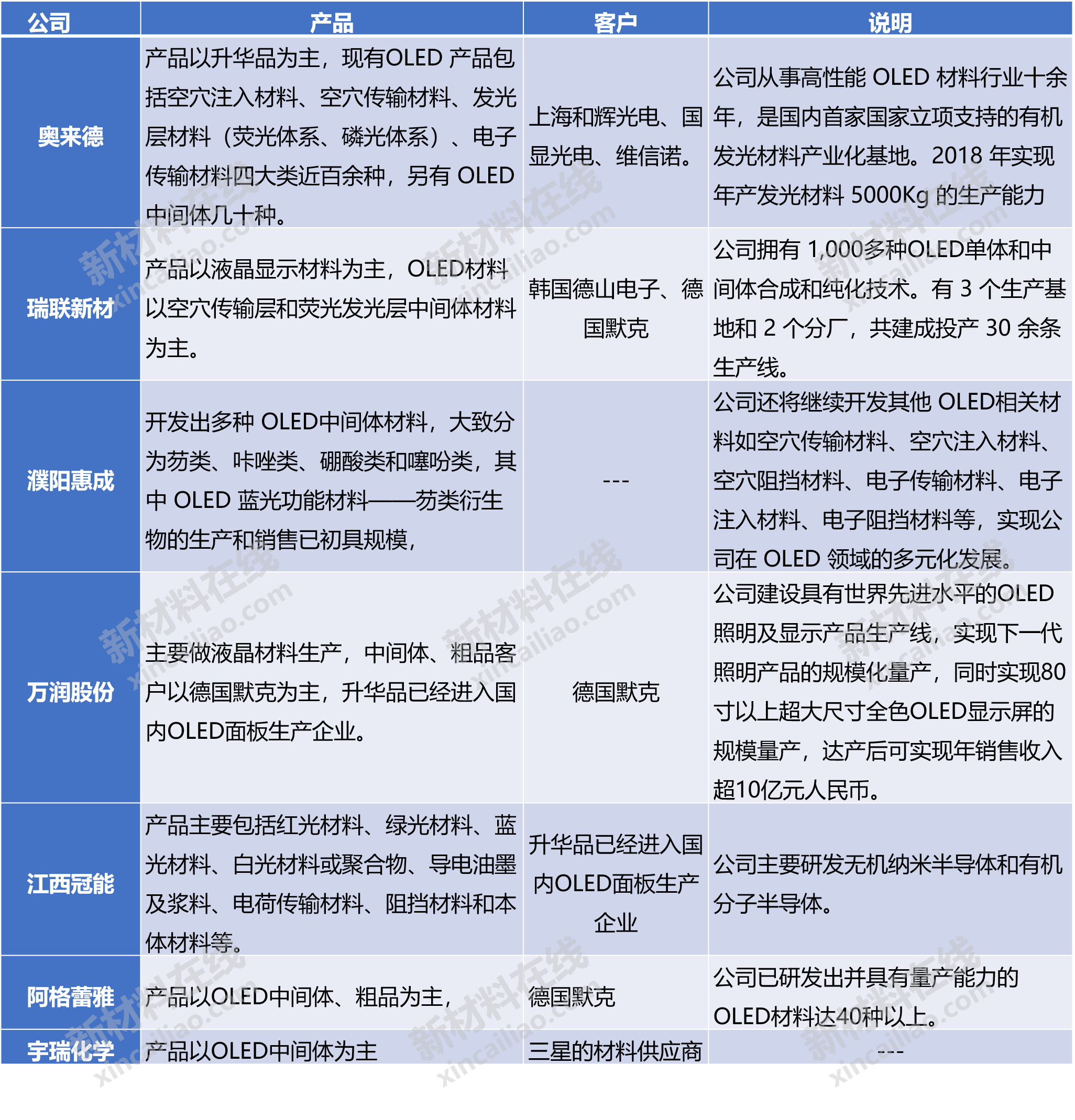 2024新奥资料免费49图库,未来展望解析说明_苹果款36.983