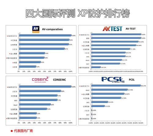 澳门一码一肖一特一中是合法的吗,适用性计划实施_XP77.540