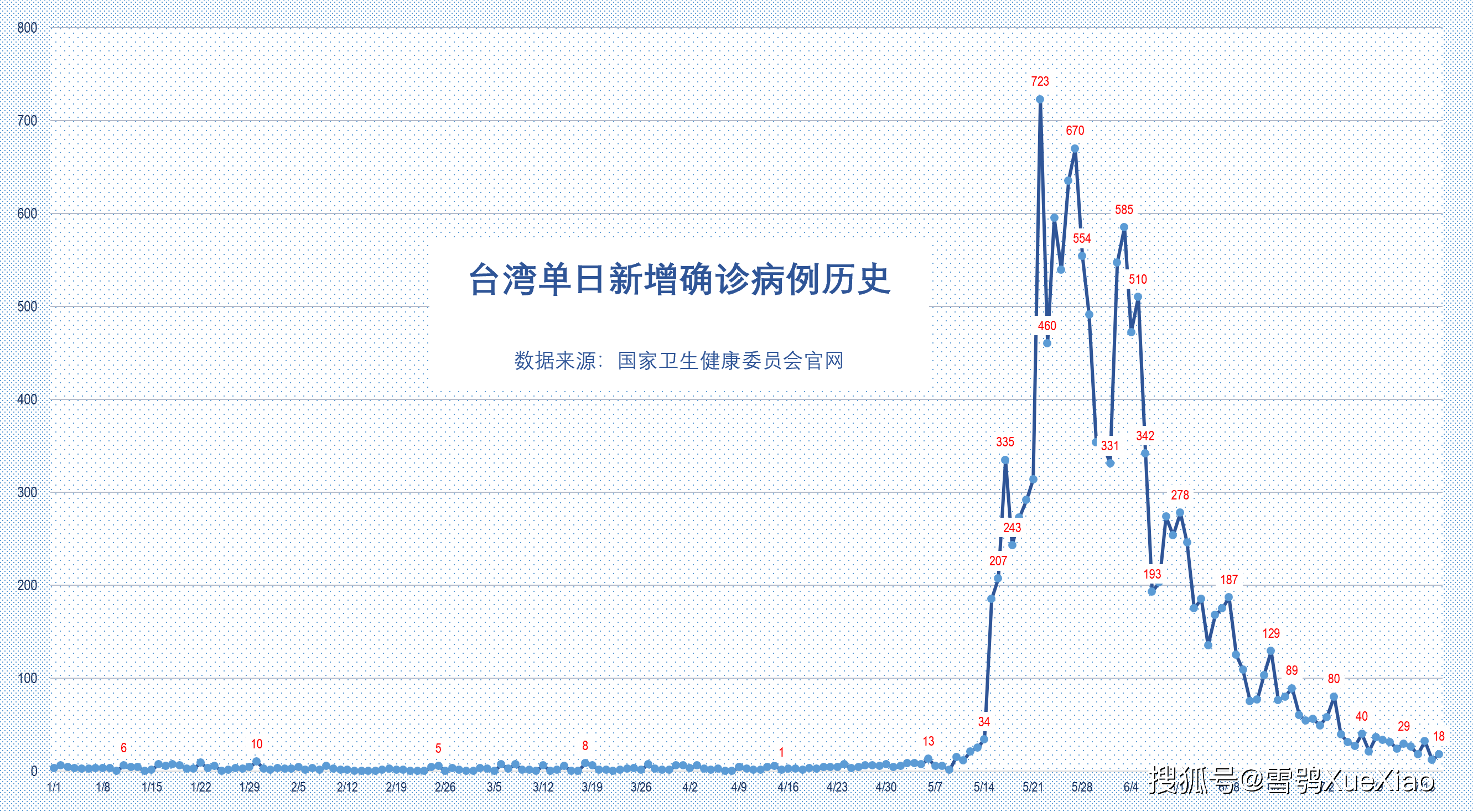 2024年12月5日 第82页