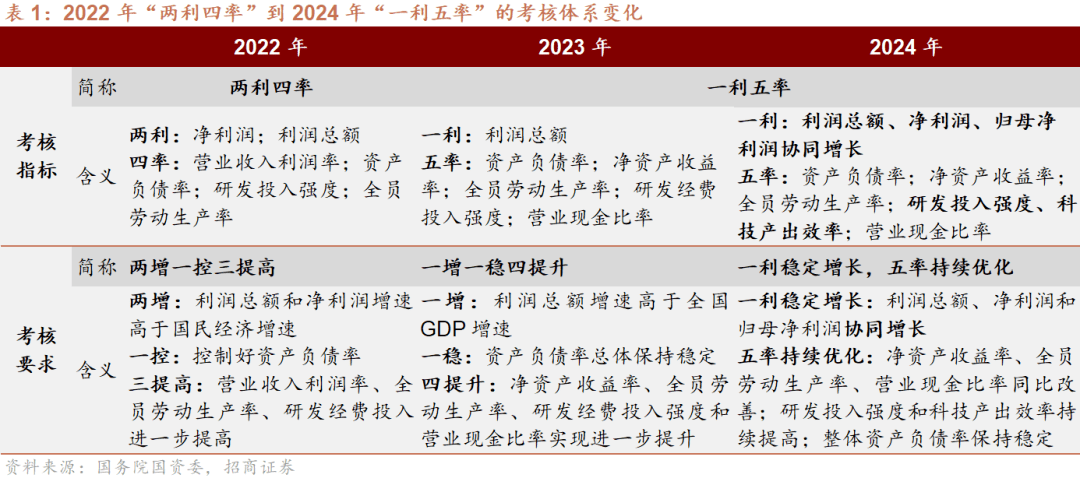 2024年一肖一码一中一特,精细化策略落实探讨_Hybrid16.532