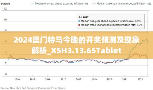 2024年澳门特马今晚,具体操作步骤指导_GM版78.317