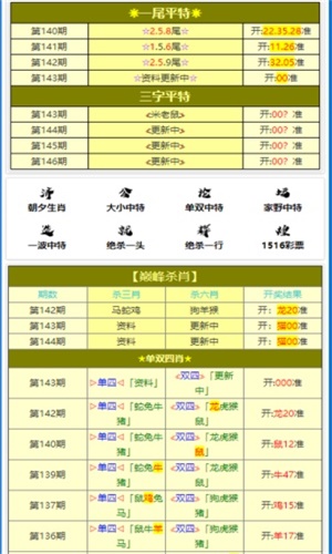 新澳门天天彩正版免费,科学分析解释定义_5DM52.871