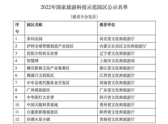 新澳门今晚开奖结果+开奖记录,权威诠释方法_标准版99.896