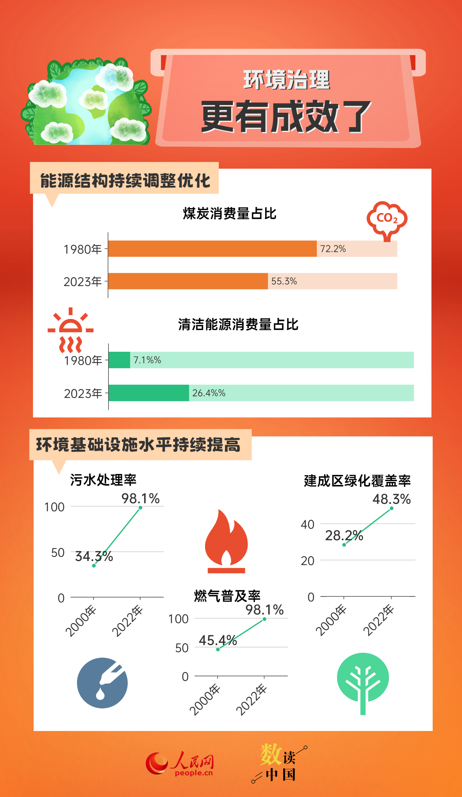 2024年12月5日 第51页