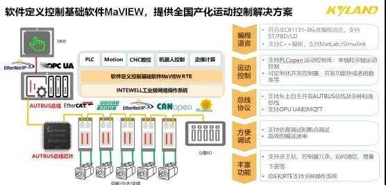 澳门传真336期网024929,数据解答解释定义_3K89.218