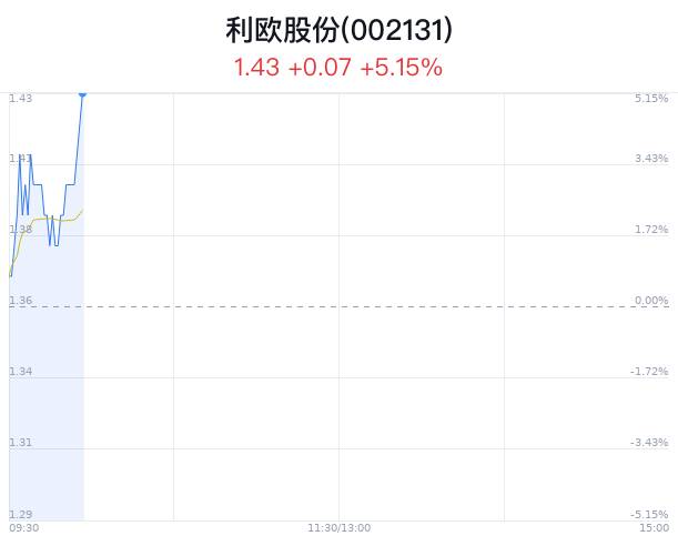 2024澳门特马今晚开奖93,精细化策略解析_完整版93.876