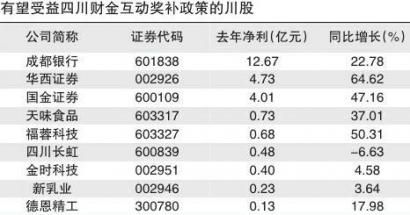 澳门一码一肖一特一中是公开的吗,互动策略解析_Deluxe78.277