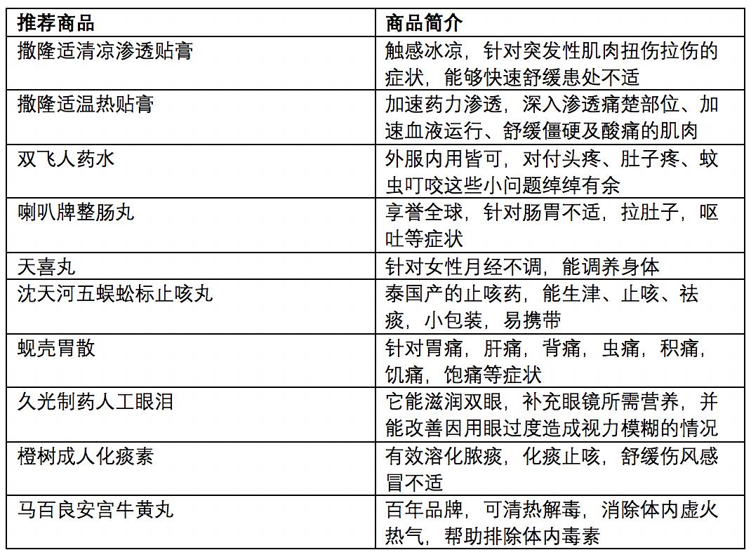 澳门六开奖结果2024开奖记录今晚直播,可靠设计策略解析_超值版54.88