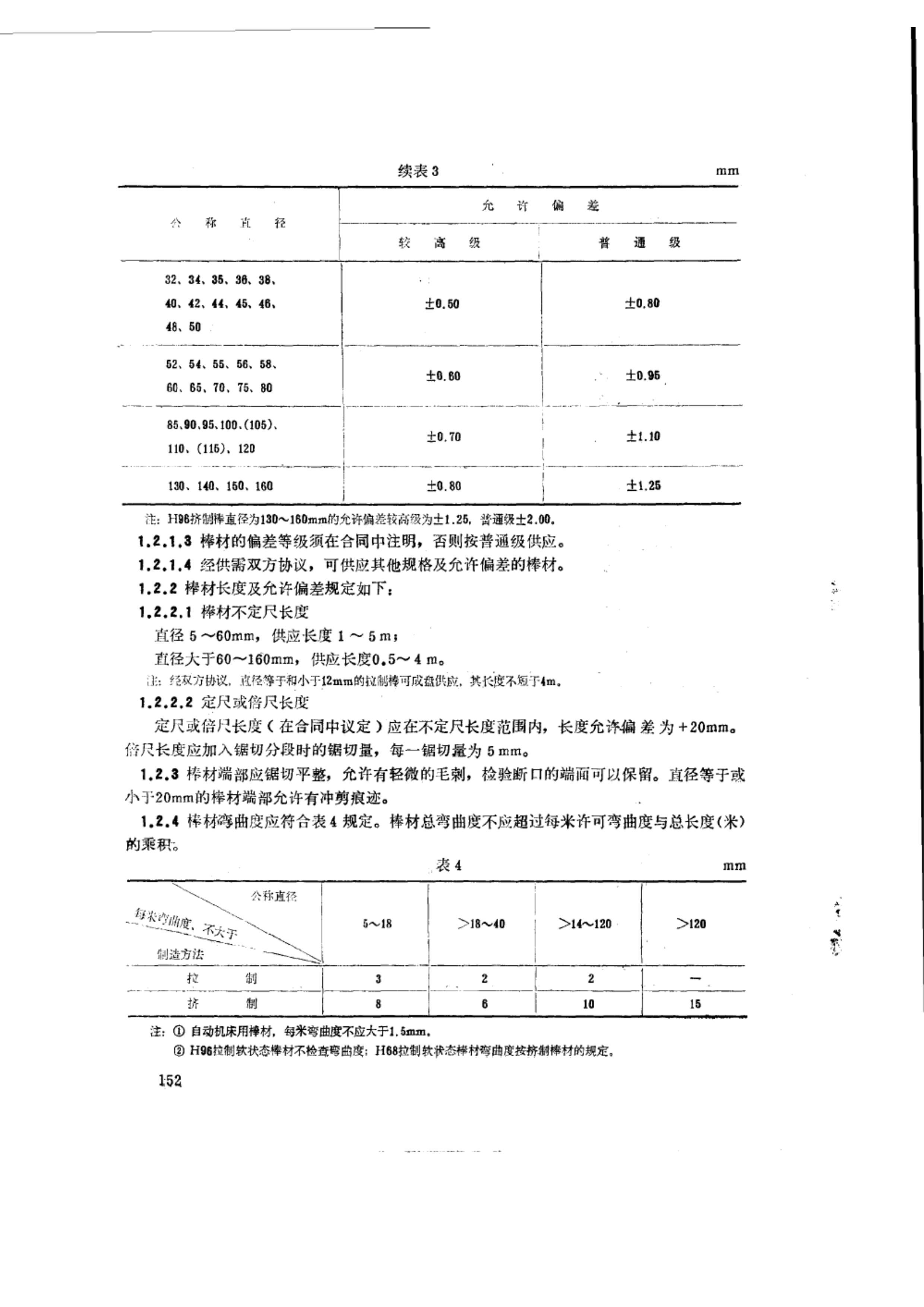 一抹烟红 第3页