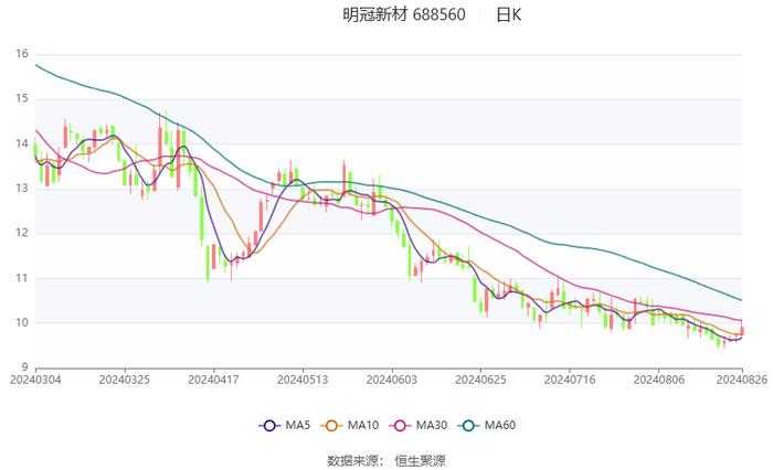 2024年澳门今晚开奖结果,高速响应策略解析_特供款37.859