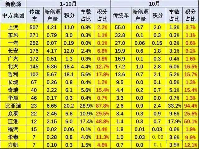 2024香港全年免费资料,结构解答解释落实_AR50.21