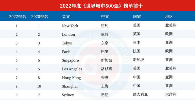 2024年香港港六+彩开奖号码,诠释评估说明_zShop93.772