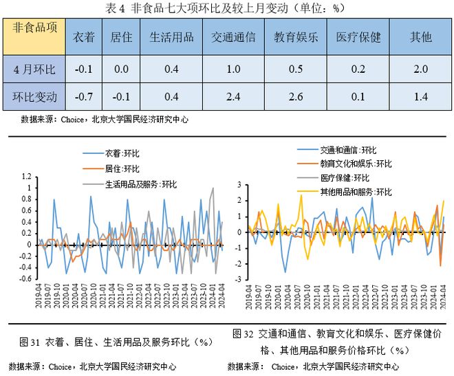 2024新奥资料免费公开,全面实施数据分析_增强版96.704