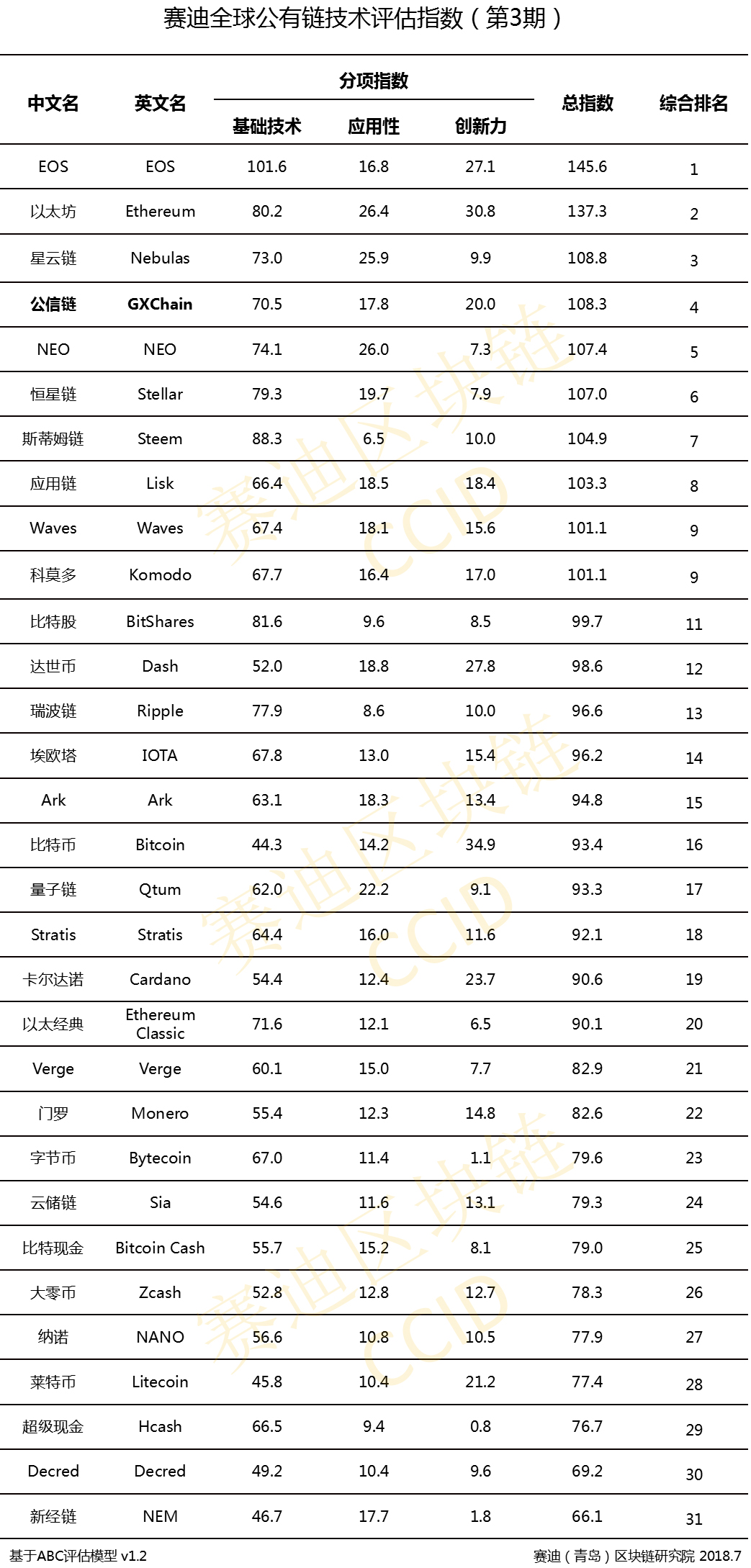 2024年新澳门夭夭好彩,标准化流程评估_高级款27.845