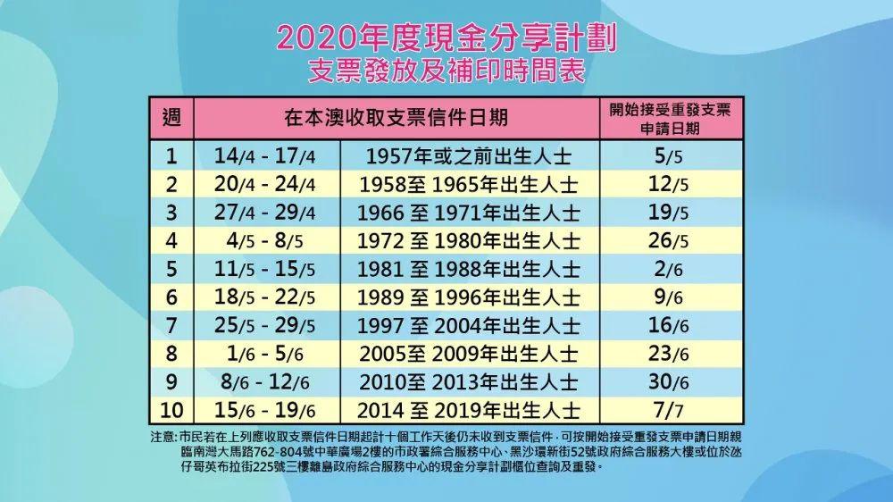 新澳天天开奖免费资料大全最新,高效执行计划设计_FHD版20.899