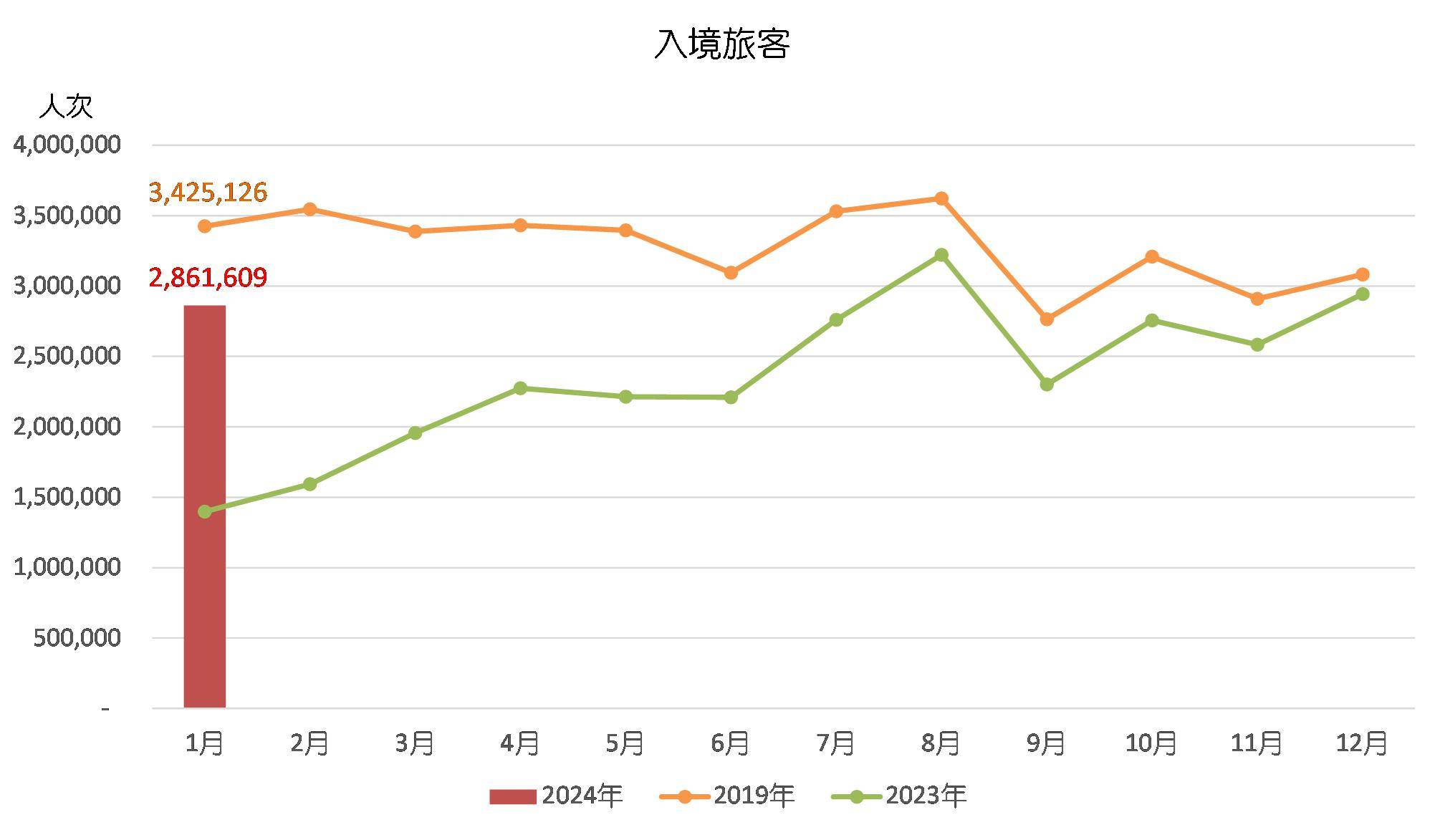 2024年新澳门天天开彩,实地研究数据应用_set85.363