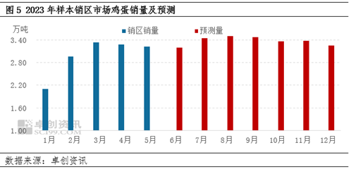 2024澳门特马今晚开奖49图,深入执行数据策略_2D90.605