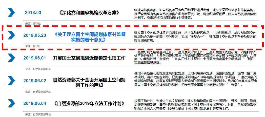 新奥最精准免费大全,现状分析说明_粉丝版49.867