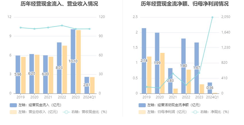 新奥2024今晚开奖结果,理论分析解析说明_VR95.66