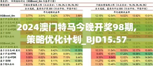 2024年澳门特马今晚,高速响应执行计划_macOS47.461