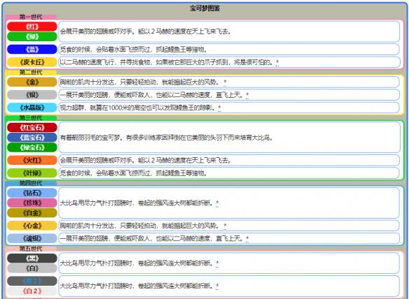 2024新奥免费看的资料,实地评估解析说明_至尊版74.582