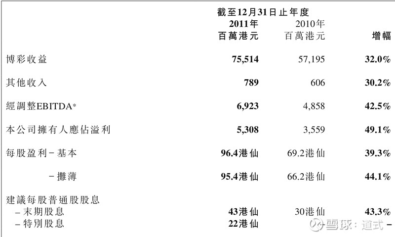 新澳门天天彩正版免费,数据资料解释落实_免费版69.96