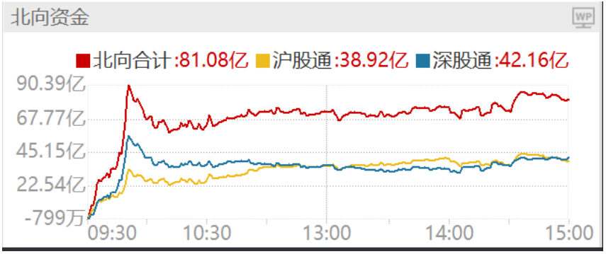 7777788888新澳门开奖2023年,系统解答解释落实_X80.306