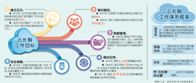 新澳门精准四肖期期准,数据驱动方案实施_储蓄版41.177