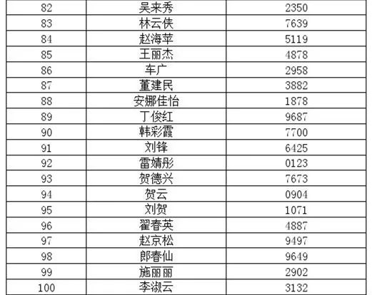 2024新奥正版资料大全,统计解答解析说明_复刻款23.544